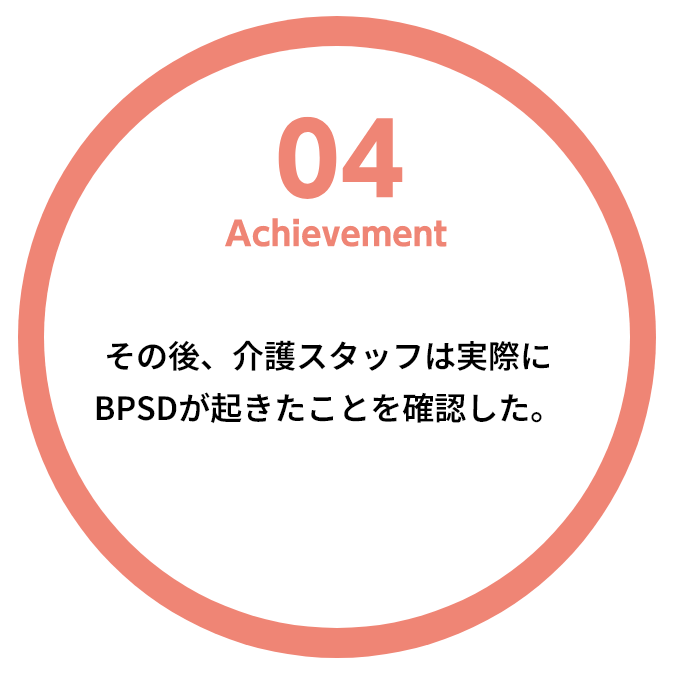 その後、介護スタッフは実際にBPSDが起きたことを確認した。